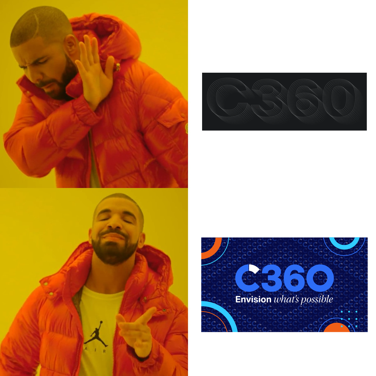 C360 strategy example